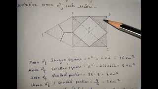 Thessens Polygon Method [upl. by Owen]