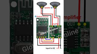 Bluetooth Amplifier Circuit Connection Circuit bluetooth amplifier shorts tiktok viralvideo [upl. by Eniahs989]