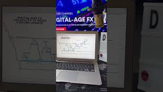 VOLATILITY 75 INDEX ANALYSIS BREAKDOWN [upl. by Notniv]