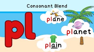 Consonant Blends Made Easy  quotPLquot Words [upl. by Mascia]