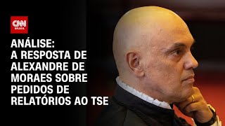 Análise A resposta de Alexandre de Moraes sobre pedidos de relatórios ao TSE  WW [upl. by Anadroj102]