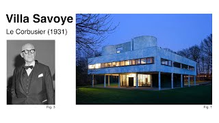 Villa Savoye Análisis histórico y arquitectónico [upl. by Keener246]