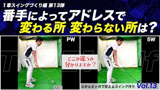 100切りを目指すゴルファー必見！ビギナーはもっと必見！【インドア練習場での練習方法】6ヶ月で飛距離とヘッドスピードとミート率を上げる！！ゴルフクラブでアドレスはどう変わる？ [upl. by Jeffry225]