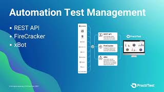 PractiTest Test Automation Management  short demo film [upl. by Bedell]