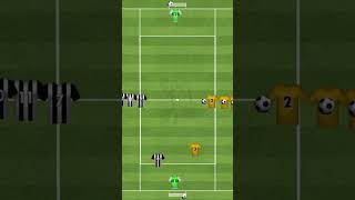 Juventus FC  1v1 finishing drill [upl. by Hoo577]