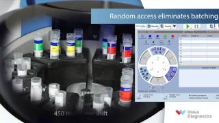 Inova Diagnostics BIOFLASH Instrument Demo Video [upl. by Ddene263]