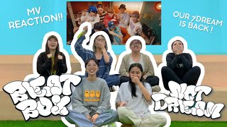 MV REACTION NCT DREAM 엔시티 드림 Beatbox MV Reaction by COMINGSOON  MLEHOY BANGET [upl. by Aihseyk]