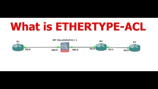 What EtherType ACL  L2 ACL  TAMIL [upl. by Gilder]