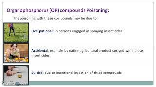 Organophosphorus compound poisoning and Treatment [upl. by Delphine236]