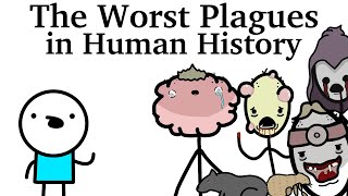 The Worst Plagues in Human History [upl. by Clara]