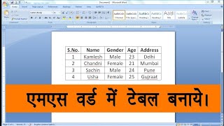 Ms word me table kaise banayelalla classes computer trick [upl. by Hwang]