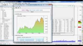 Lets Learn Amibroker How To Backtest A Single Stock Automatically [upl. by Aicella]