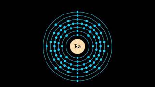 What is RADIUM [upl. by Maze]