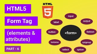 HTML5 Form tag  Form Elements amp attributes  input  select  button  textarea  output  fieldset [upl. by Aznola946]