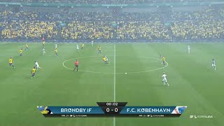 Brondby 23 Kobenhavn Full Match HD  Denmark Superliga 20232024  Week 9 [upl. by Stinky752]