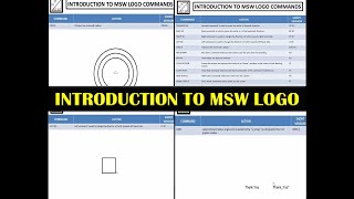 Introduction to MSW LogoMSW logo tutorialMSW LOGO commandsLogo commands for class 3 amp 4 [upl. by Cheshire]