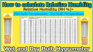 How to Calculate humidity Wet and Dry Bulb Hygrometer I Simple and Easy in Hindi [upl. by Poirer]