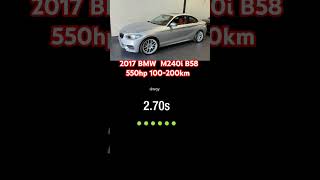 2017 BMW M240i B58 550hp 100200km dragy gps performance box [upl. by Ignace972]