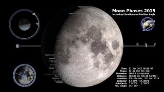 NASA  Moon Phases 2015 Northern Hemisphere [upl. by Navarro]