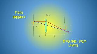 PROBLEMA SOBRE LENTES [upl. by Avalsorim]