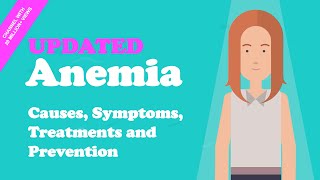 Anemia  Causes Symptoms Treatments and Prevention [upl. by Alasdair718]