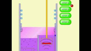 How Does a Vapor Degreaser Work [upl. by Elayor907]