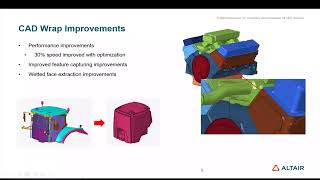 HW20220  Release Highlights HyperWorks CFD [upl. by Michaela676]