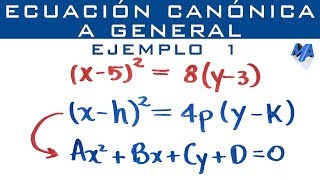 Parábola  Pasar de la ecuación canónica a la ecuación general de la Parábola  Ejemplo 1 [upl. by Francklin]