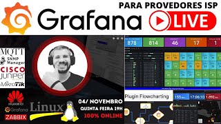 live Grafana  Dashboards para provedores de Internet ISP aulacompleta [upl. by Enimzaj]