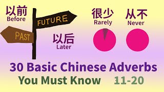 30 Essential Chinese Adverbs You Should Know with Example Sentences 1120 Level 1Chinese Vocabulary [upl. by Edelstein739]