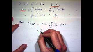 Fourier series review [upl. by Ecnahs]