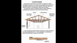 ¡¡NUEVO  MANUAL DE ELECTRICIDAD RESIDENCIAL  RECOMENDADO [upl. by Nosirrag]