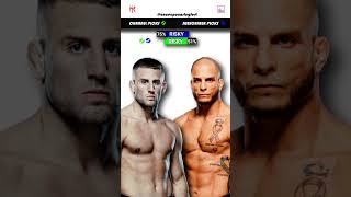 Oban Elliot vs Bassil Hafez  UFC 309 Predictions  Fight Breakdown  Fight Analysis [upl. by Ajssatsan992]