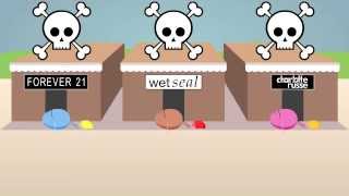 Dumb Ways to Shop Dumb Ways to Die parody video [upl. by Nobile]