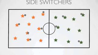 PE Games  Side Switchers [upl. by Alvira]