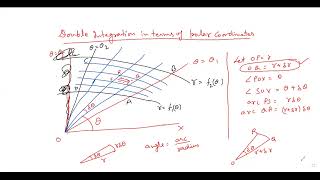 Double Integration in Terms of Polar Coordinates [upl. by Issac896]