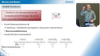 NEU  Chemie Teil 16 Säurestärke Puffer und Titration [upl. by Handel874]