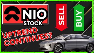 NIO Stock News TODAY 100 IN 1 MONTH Will it reach 67 again 20242025 trading analysis [upl. by Anaihs]