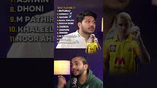 Best Playing 11 for CSK ipl2025 podcast chennaisuperkings csk msdhonk raviashwin ashkibaat [upl. by Dulsea41]