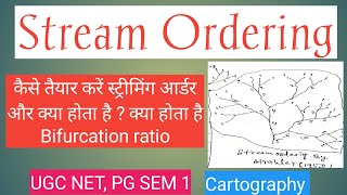 Ordering of Streaming II UGCNETgeographypgsem1vbucartography II Dinanath [upl. by Lisan710]