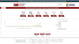 Conozca cómo realizar una Consulta Índice de Propietarios [upl. by Spring685]