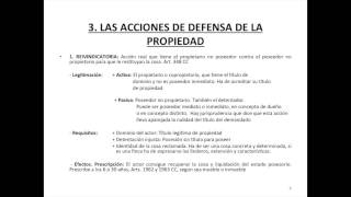 Lec010 Derecho de propiedad I Umh1438sp 201415 [upl. by Snave]