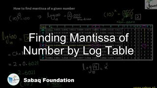 Finding Mantissa of Number by Log Table Math Lecture  Sabaqpk [upl. by Dewey]