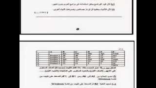 اسئلة واجوبة اختبارات  مسابقة الـ 30 الف معلم مادة الحاسب الآلى  Questions and answersl [upl. by Kremer673]