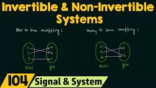 Invertible and NonInvertible Systems [upl. by Sikorski455]