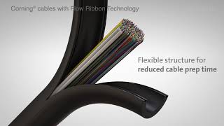 Corning® Cabling Solutions Featuring Flow Ribbon Technology [upl. by Ntsud]