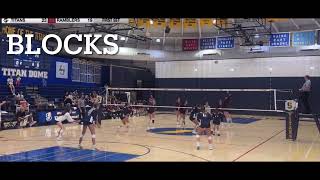 Home game Glenview IL Glenbrook South VS Loyola Academy Highlights 3 sets 9 6’1 MB GBS navy [upl. by Aivatra]