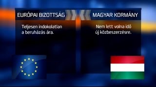 Jávor Nem kartellezés miatt áll az M4es [upl. by Sabina]