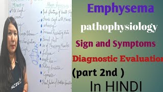 Emphysema  part 2nd  in Hindi Pathophysiology Sign and Symptoms Diagnostic Evaluation nursing [upl. by Ahsena]