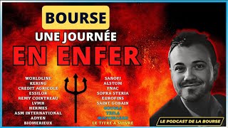 BOURSE  UNE JOURNÉE EN ENFER [upl. by Eiwoh]